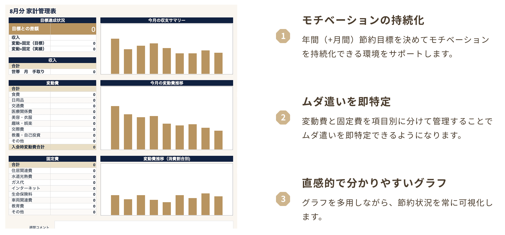 モチベーションの持続化：年間（+月間）節約目標を決めてモチベーションを持続化できる環境をサポートします。| ムダ遣いを即特定：変動費と固定費を項目別に分けて管理することでムダ遣いを即特定できるようになります。| 直感的で分かりやすいグラフ：グラフを多用しながら、節約状況を常に可視化します。