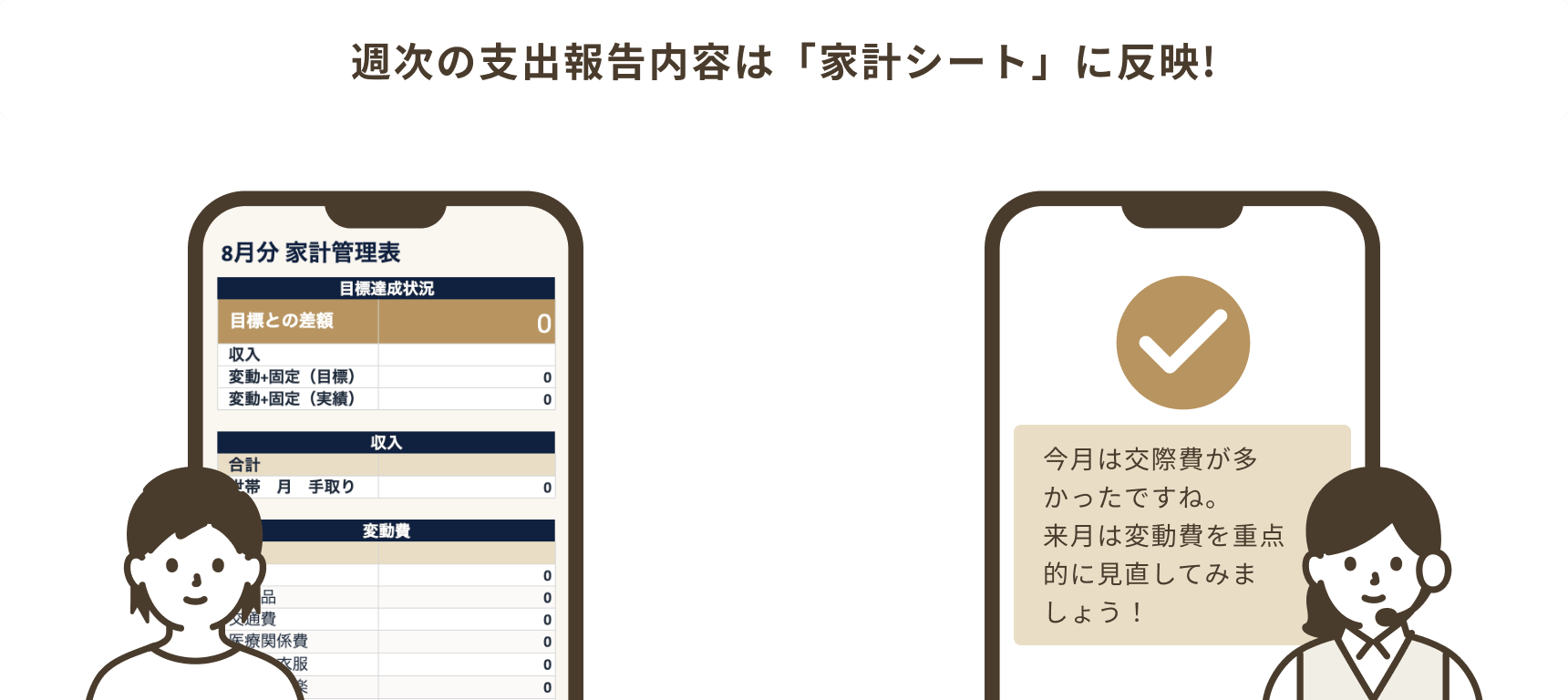 週次の支出報告内容は「家計シート」に反映!