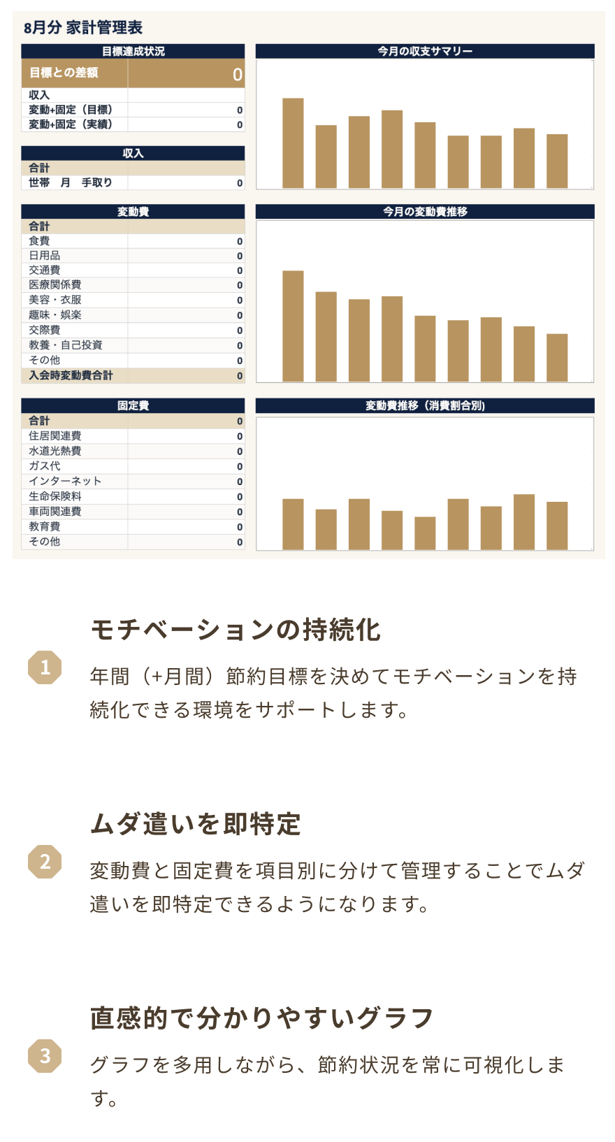 モチベーションの持続化：年間（+月間）節約目標を決めてモチベーションを持続化できる環境をサポートします。| ムダ遣いを即特定：変動費と固定費を項目別に分けて管理することでムダ遣いを即特定できるようになります。| 直感的で分かりやすいグラフ：グラフを多用しながら、節約状況を常に可視化します。