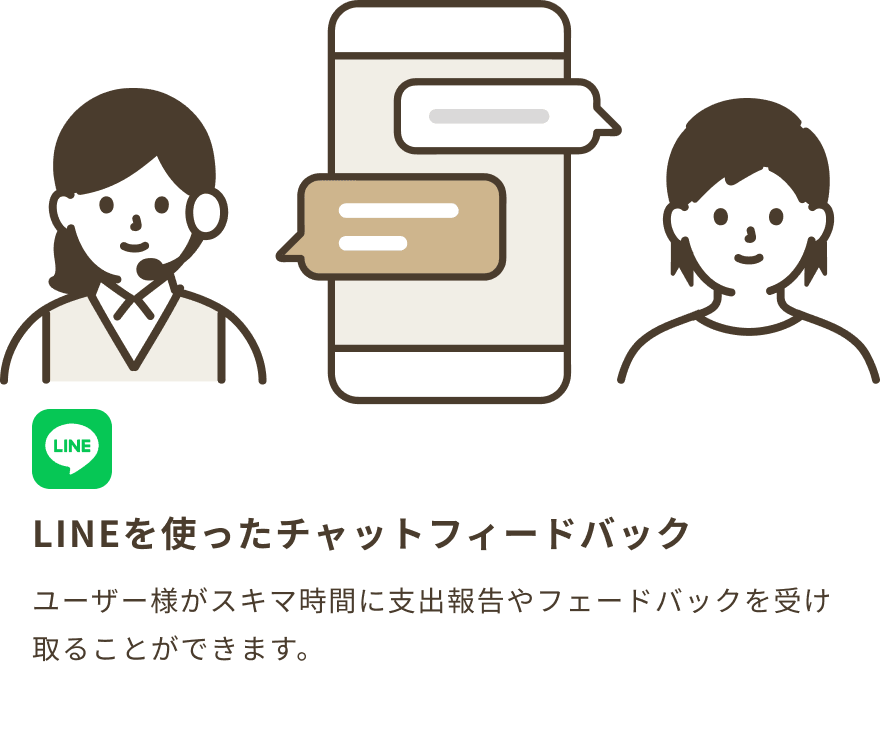 LINEを使ったチャットフィードバック：ユーザー様がスキマ時間に支出報告やフェードバックを受け取ることができます。