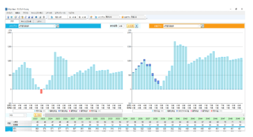 キャッシュフロー表のサンプル